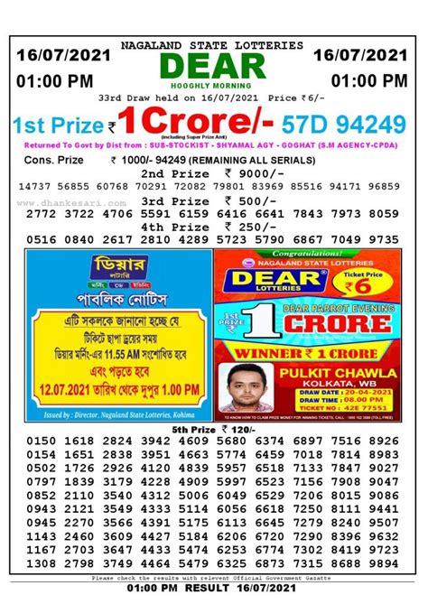 Lottery Sambad Today Result 11:55 AM, 4 PM, 8 PM PDF Download 16.